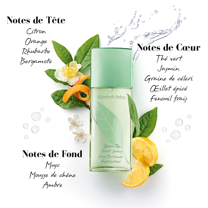 Coffret Duo Green Tea Eau Parfumée 100ml et Crème pour le Corps 100ml