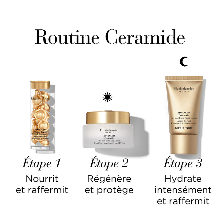 Advanced Ceramide Crème Liftante et Raffermissante Restauration de Jeunesse, Coffret 3 Pièces