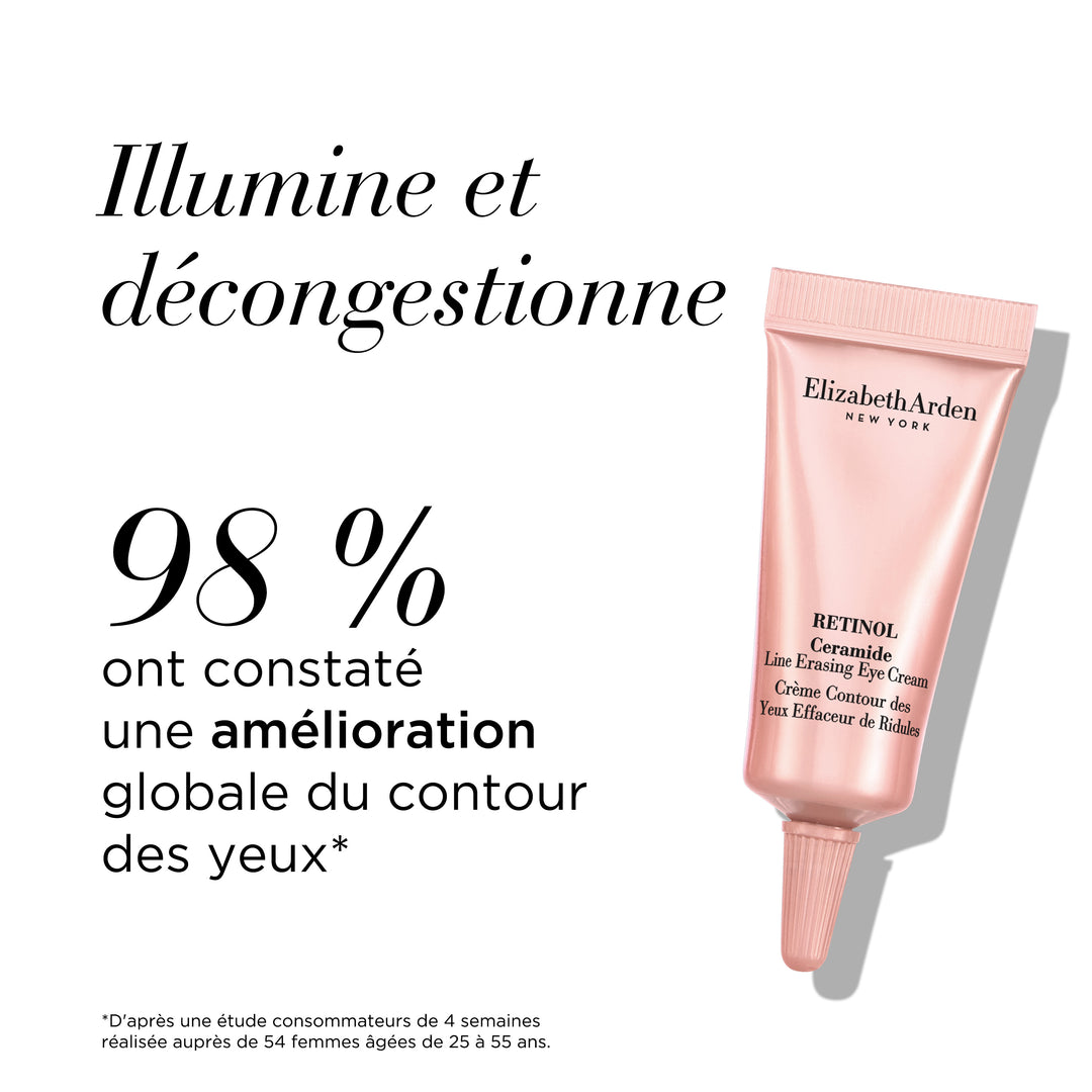 Rétinol + HPR Ceramide, Coffret Solutions Ciblées Effaceur de Ridules, 3 pièces